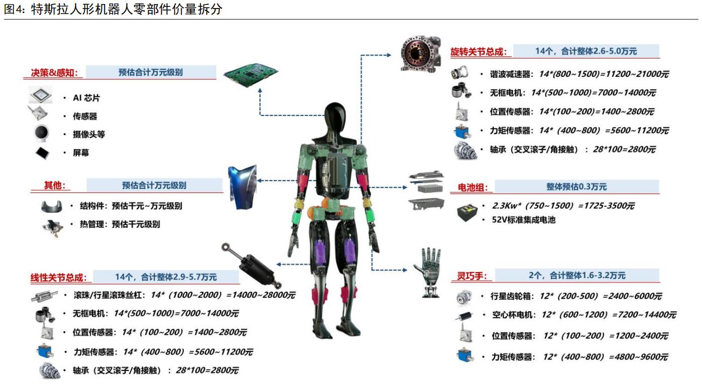 Source of Image Guosen Securities.jpg Source of Image Guosen Securities.jpg